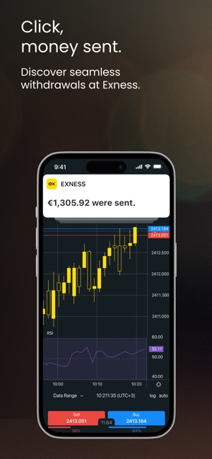 Exploring Exness Trading Instruments A Comprehensive Guide Exploring Exness Trading Instruments A Comprehensive Guide