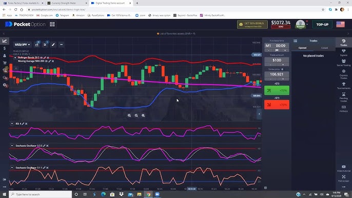 Лучшие стратегии с использованием pocket option trading bot Лучшие стратегии с использованием pocket option trading bot