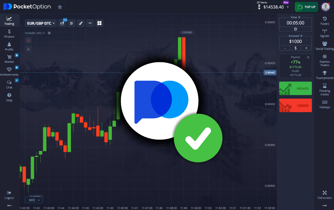 Покет Оптион Отзывы Обзор Платформы и Мнения Трейдеров Покет Оптион Отзывы Обзор Платформы и Мнения Трейдеров