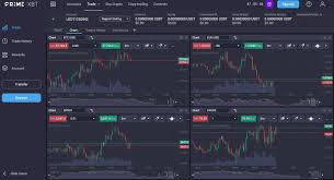 Ultimate PrimeXBT Trading Guide 7 Ultimate PrimeXBT Trading Guide 7