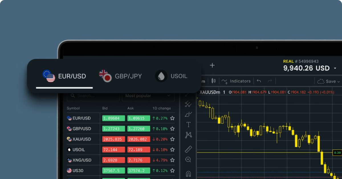 Understanding the Features and Benefits of Exness Web Platform Understanding the Features and Benefits of Exness Web Platform