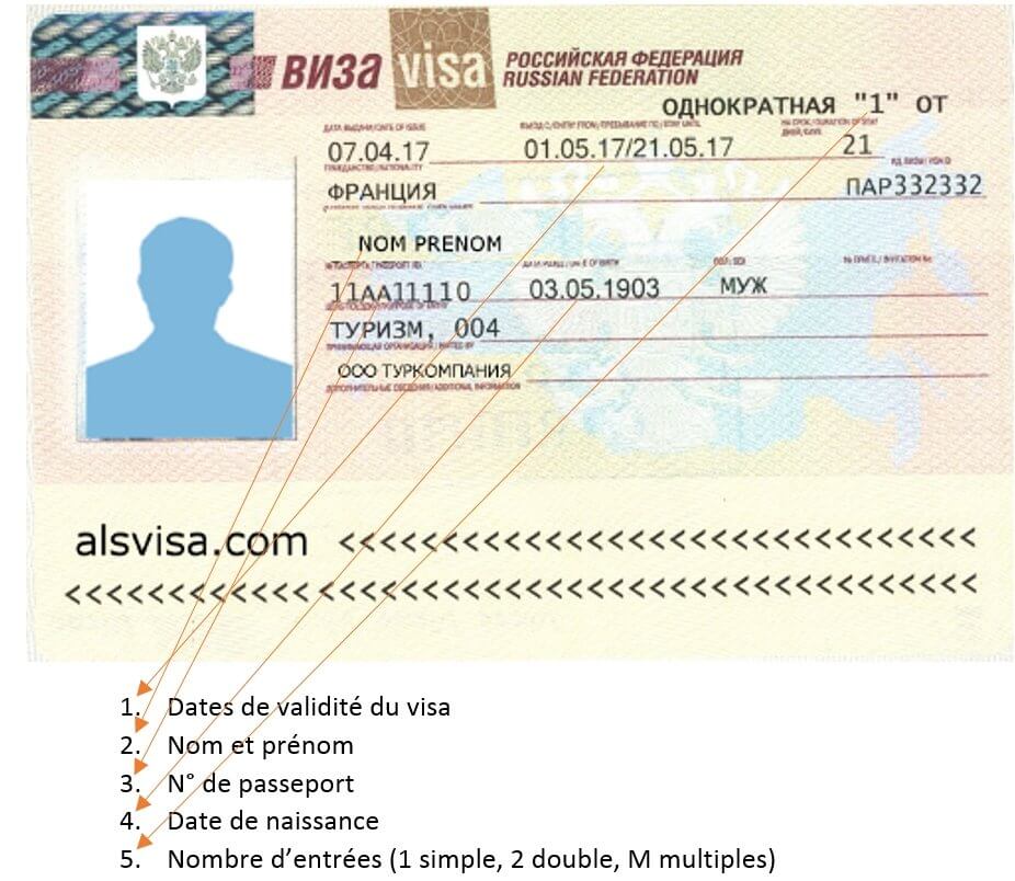 Assurance de voyage pour visa Tout ce que vous devez savoir Assurance de voyage pour visa Tout ce que vous devez savoir