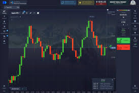 Pocket Option Bot Review Is It Worth Your Investment Pocket Option Bot Review Is It Worth Your Investment