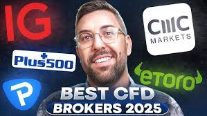 Find the Best Forex Broker for CFD Trading
