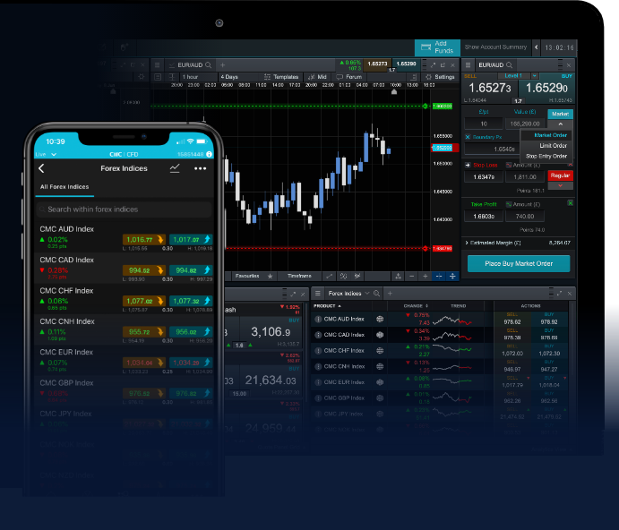 Understanding Forex Trading A Comprehensive Guide 1639537641 Understanding Forex Trading A Comprehensive Guide 1639537641